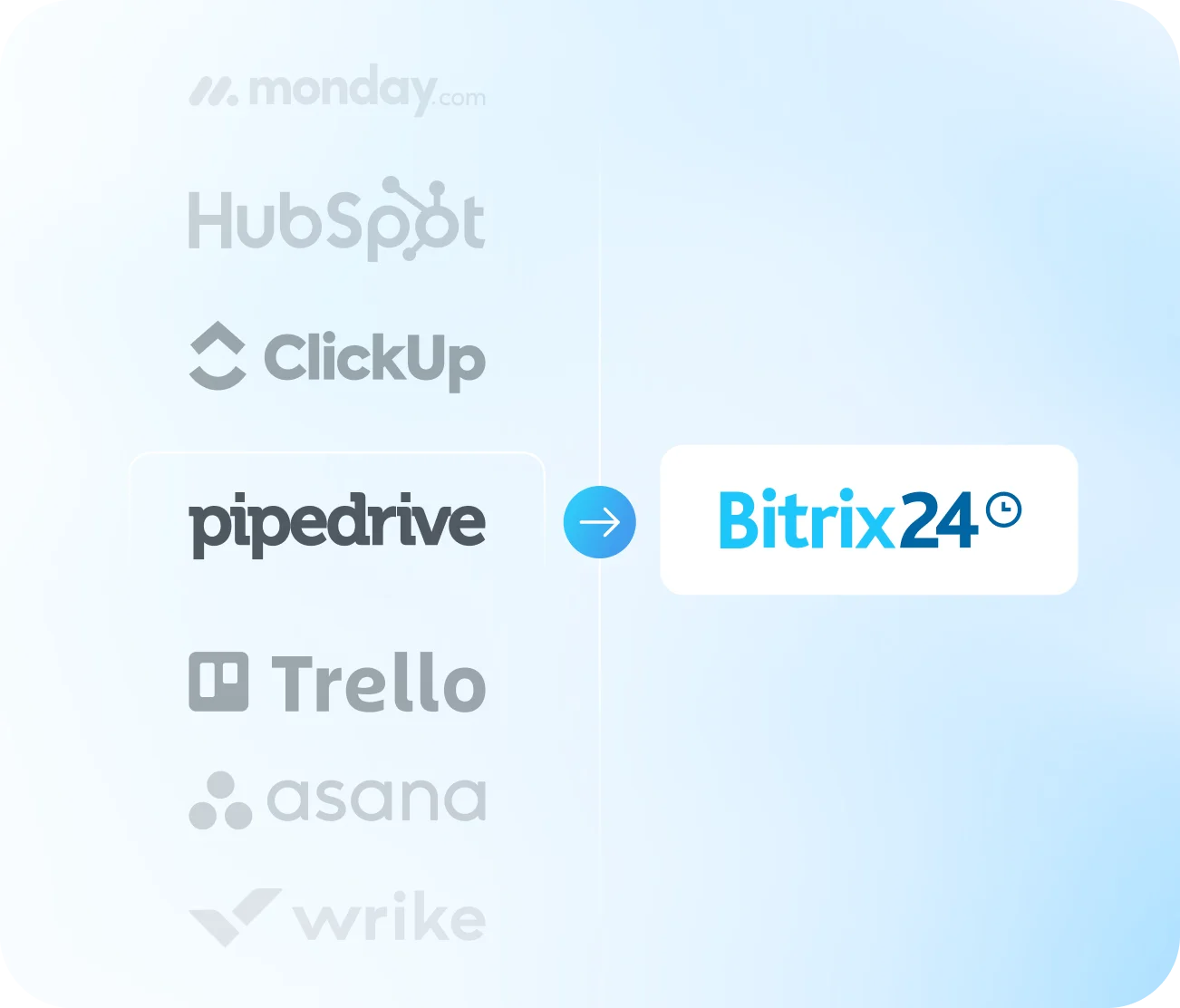 Bitrix24