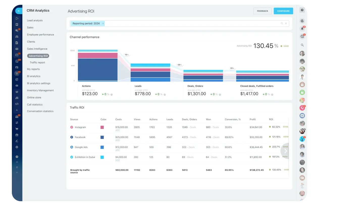 Pipeline visibility and deal tracking