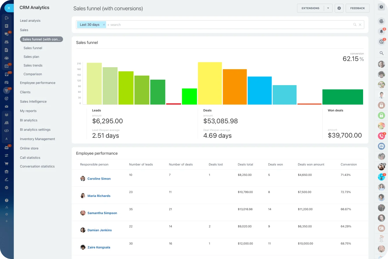 Understanding CRM Analytics: How Data Drives Smarter Business Decisions Understanding CRM Analytics: How Data Drives Smarter Business Decisions