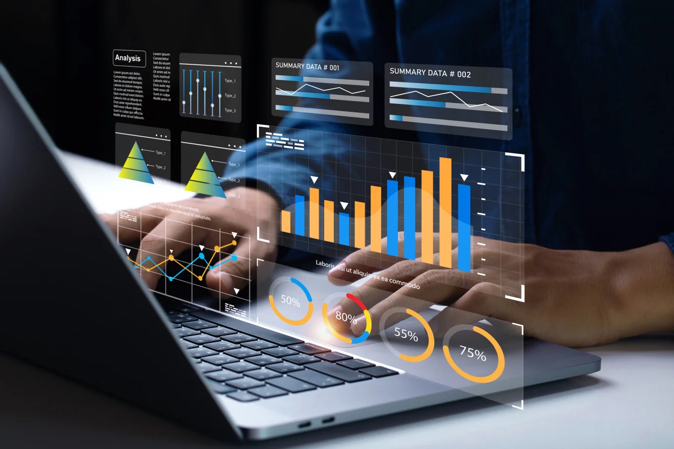 Scalable Communication and Collaboration