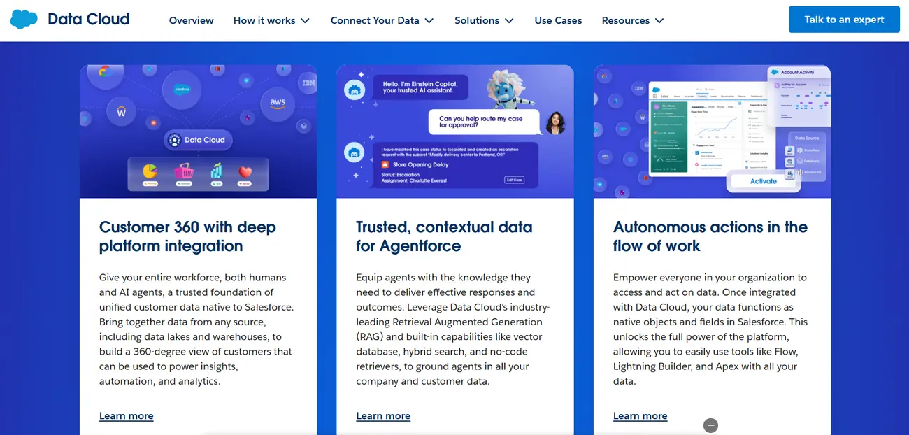 Salesforce