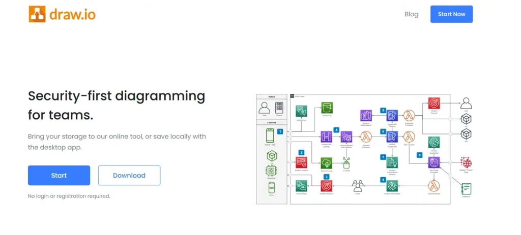 Draw.io.webp