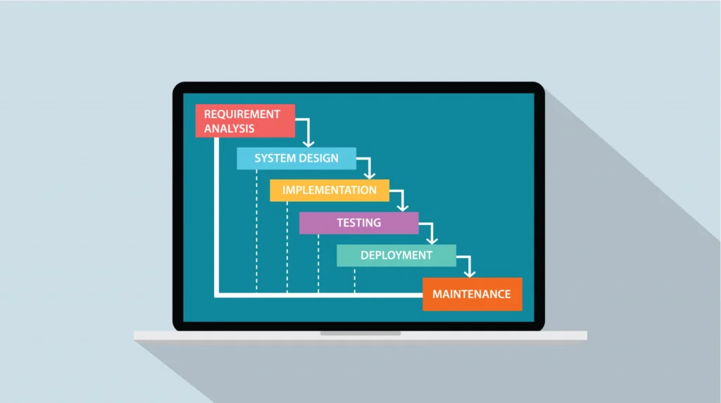 Waterfall project management