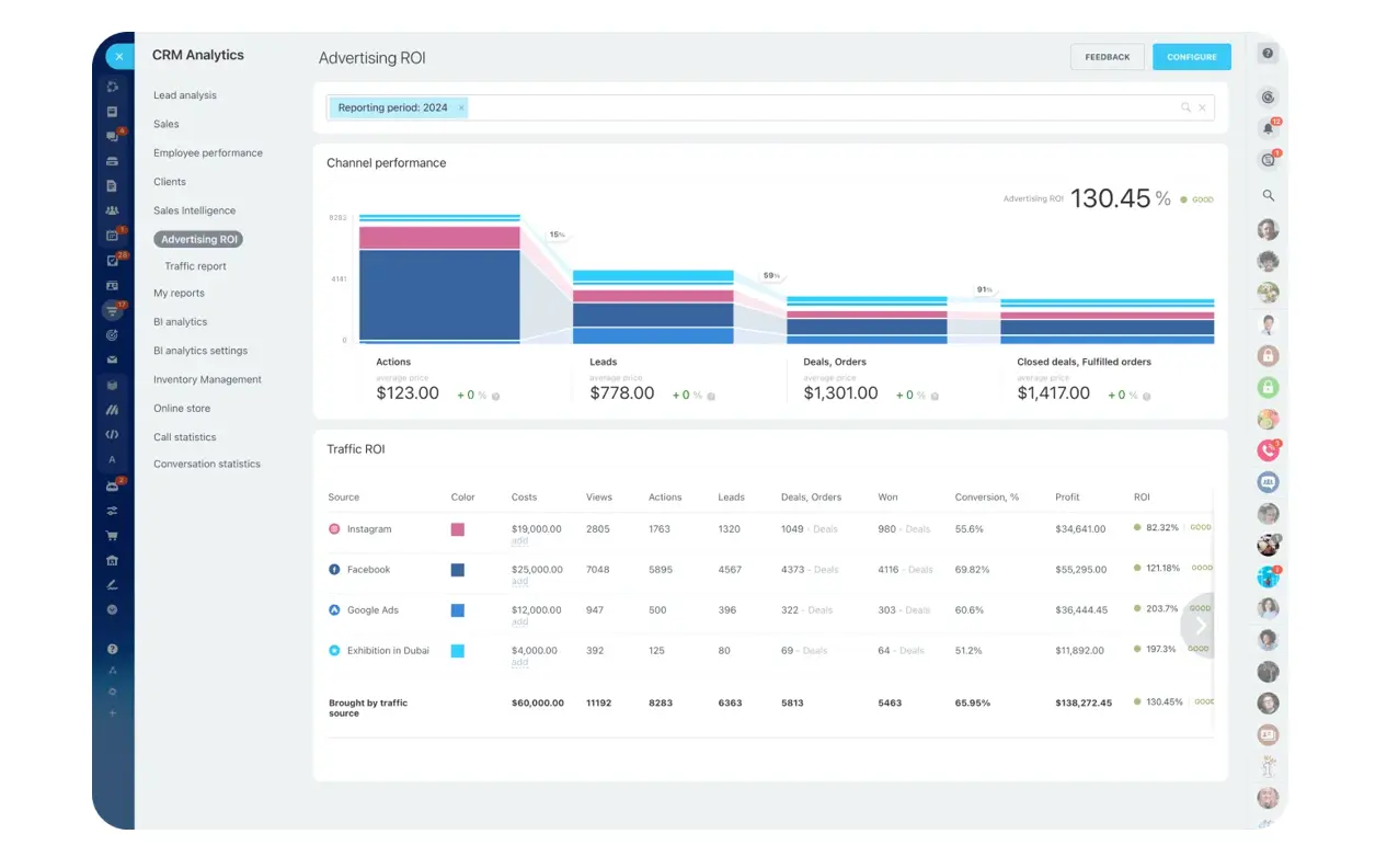 The Nurture Loop: Automated Drip Campaigns for Long-Term Buyers