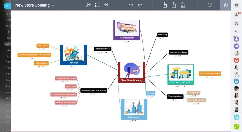 mindmap1.jpeg mindmap1.jpeg